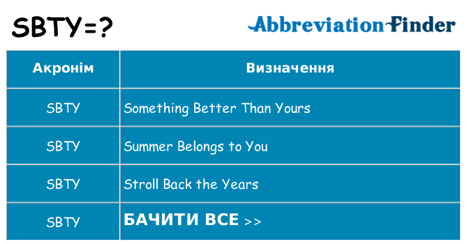 Що sbty означають