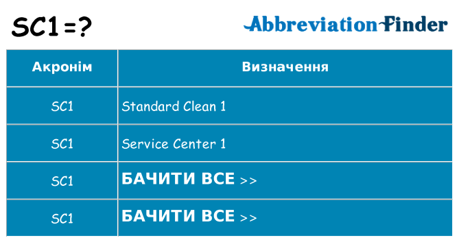 Що sc1 означають