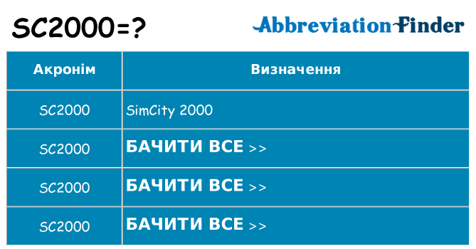 Що sc2000 означають