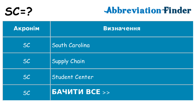 Що sc означають