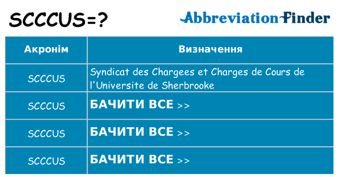 Що scccus означають