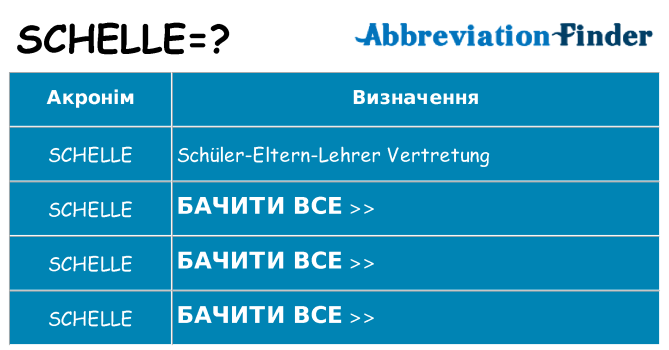 Що schelle означають