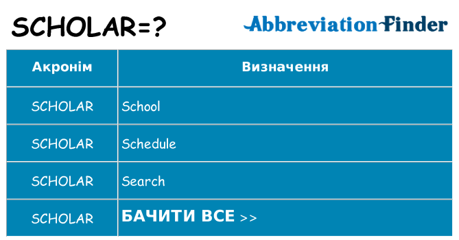 Що scholar означають