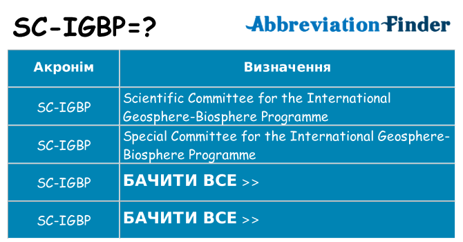 Що sc-igbp означають