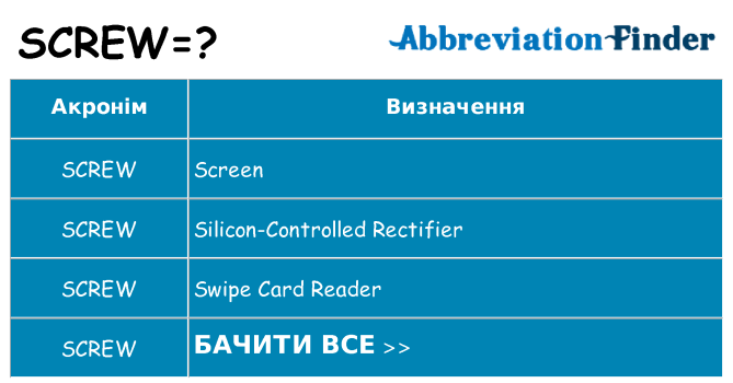 Що screw означають