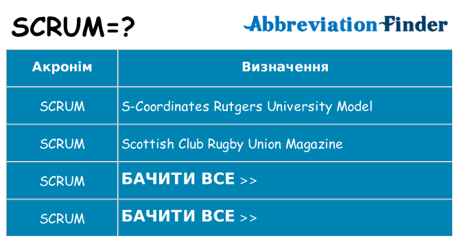 Що scrum означають