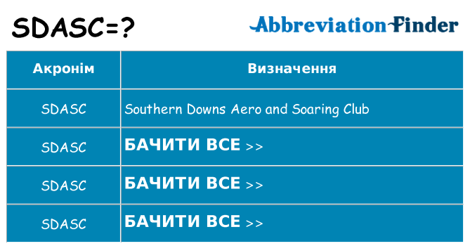 Що sdasc означають