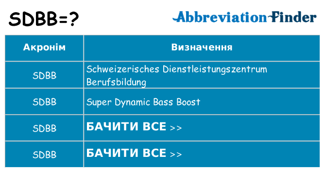 Що sdbb означають