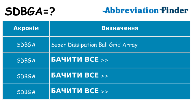 Що sdbga означають