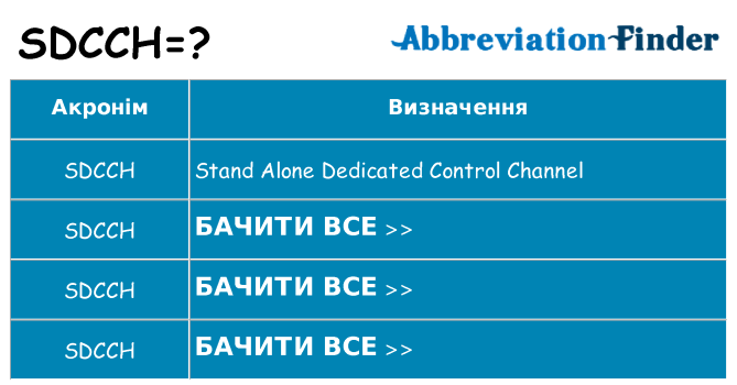 Що sdcch означають