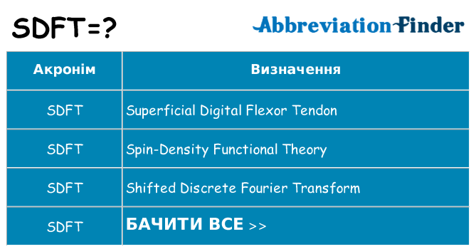 Що sdft означають