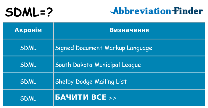 Що sdml означають