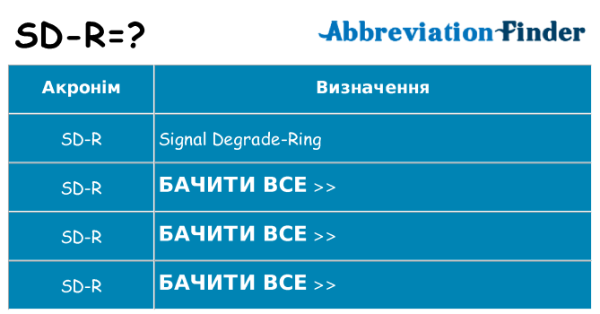 Що sd-r означають