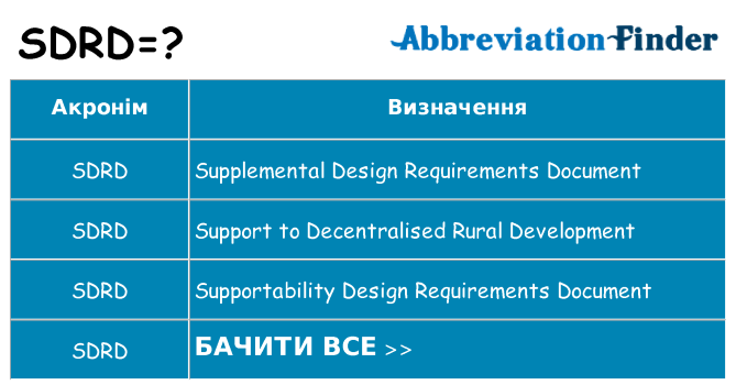 Що sdrd означають