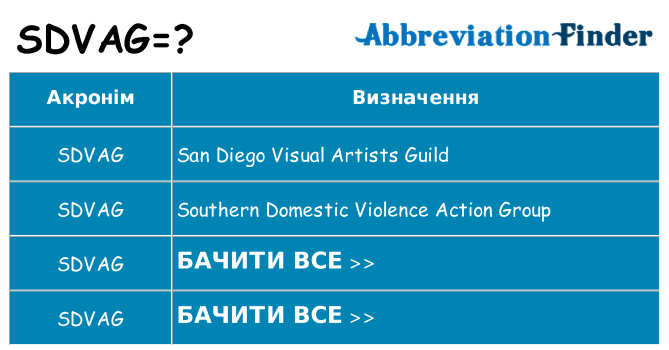 Що sdvag означають