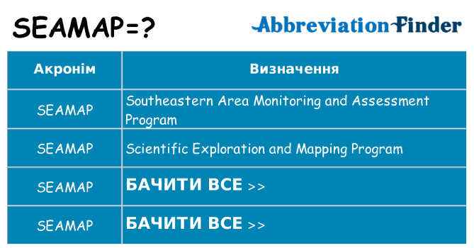 Що seamap означають