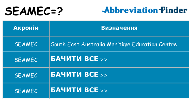 Що seamec означають