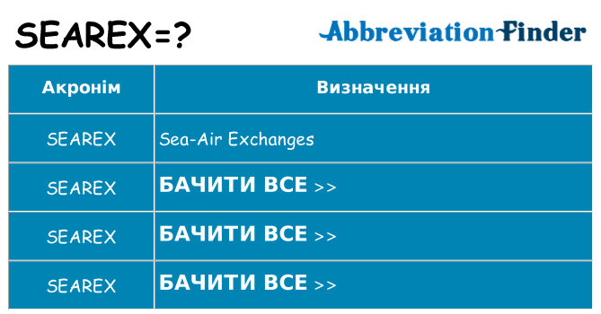 Що searex означають