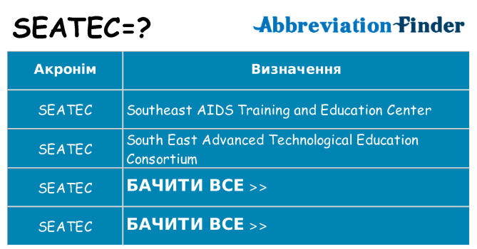 Що seatec означають
