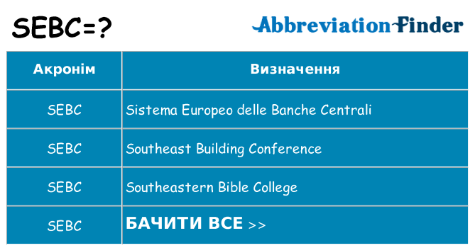 Що sebc означають