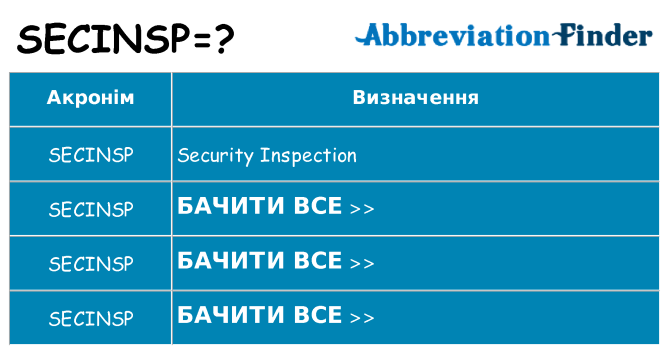 Що secinsp означають