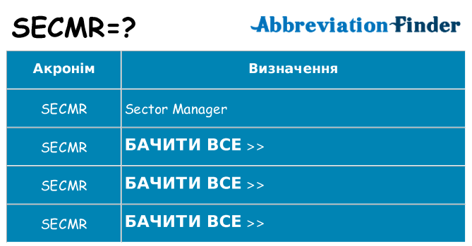 Що secmr означають