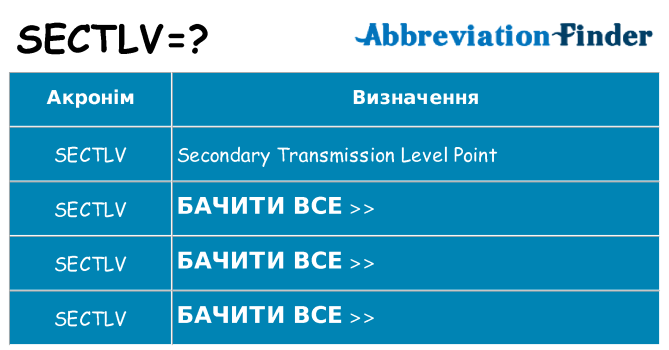 Що sectlv означають