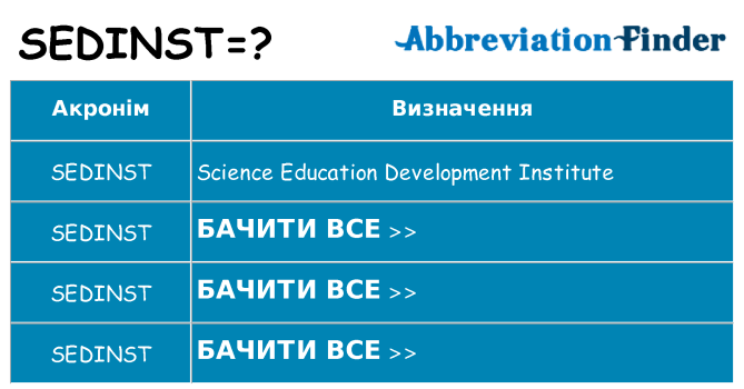 Що sedinst означають