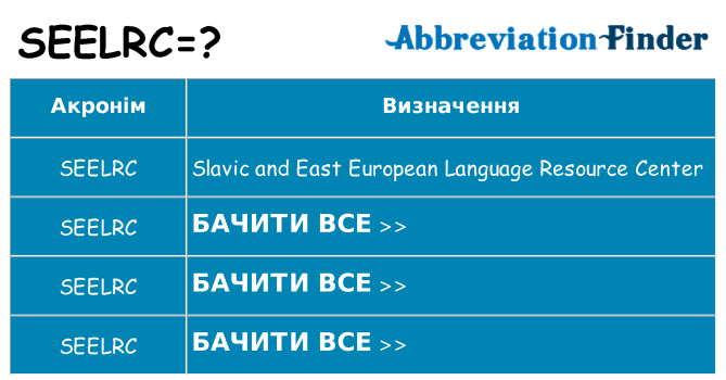 Що seelrc означають