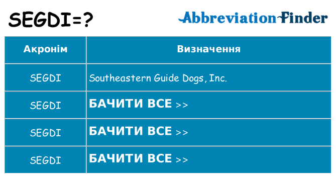Що segdi означають