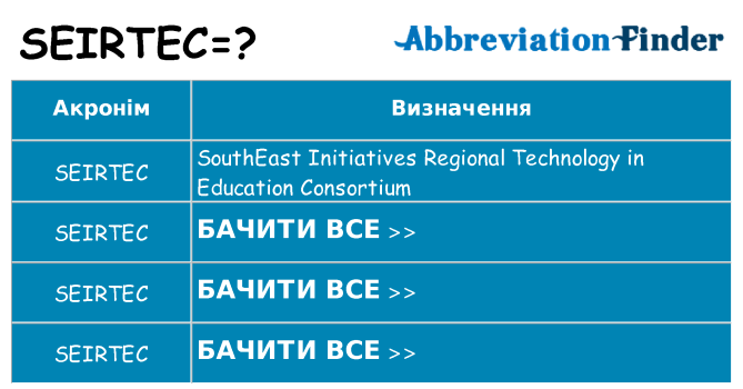 Що seirtec означають