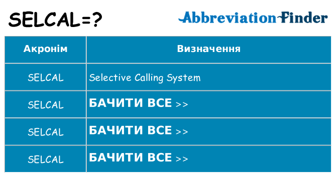 Що selcal означають