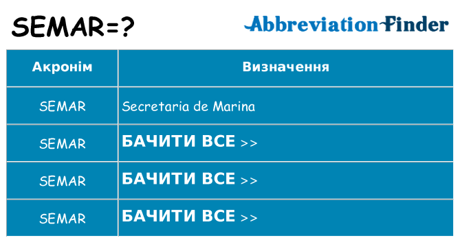 Що semar означають