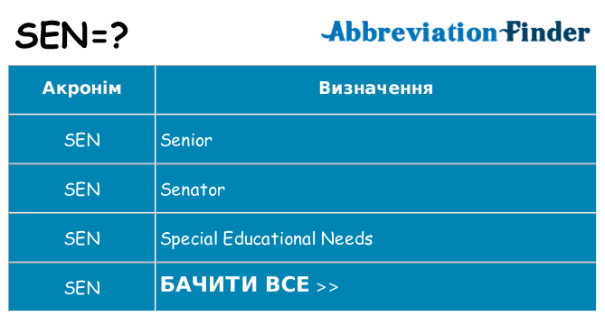 Що sen означають