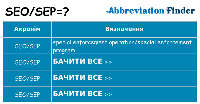 Що seosep означають