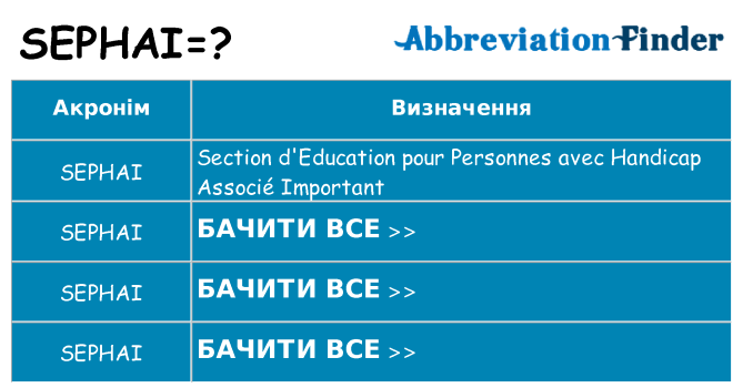 Що sephai означають