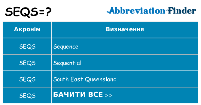 Що seqs означають