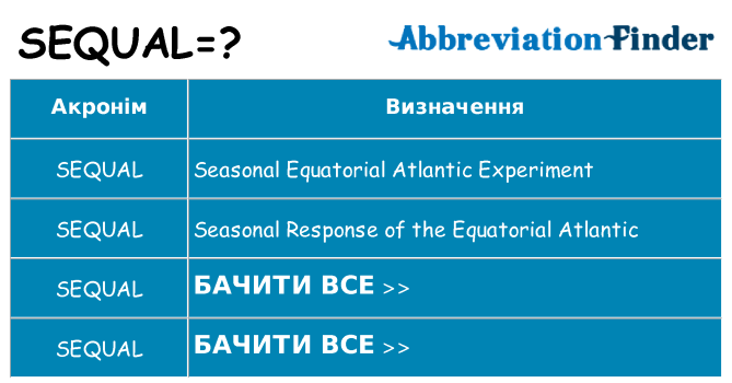 Що sequal означають