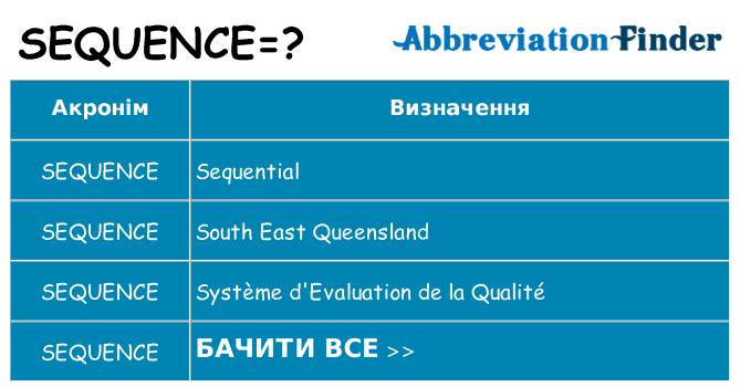 Що sequence означають