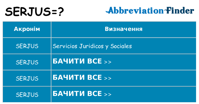 Що serjus означають