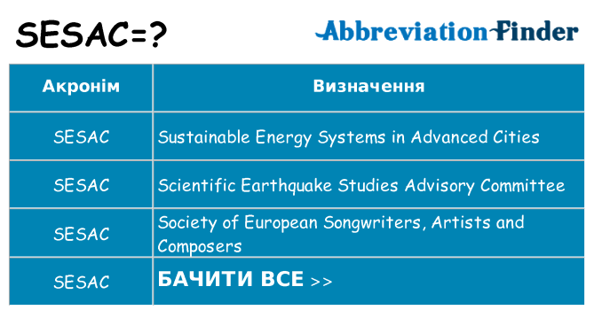Що sesac означають