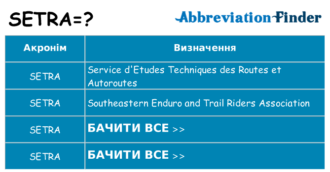 Що setra означають