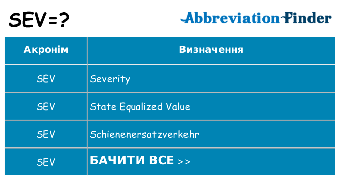Що sev означають