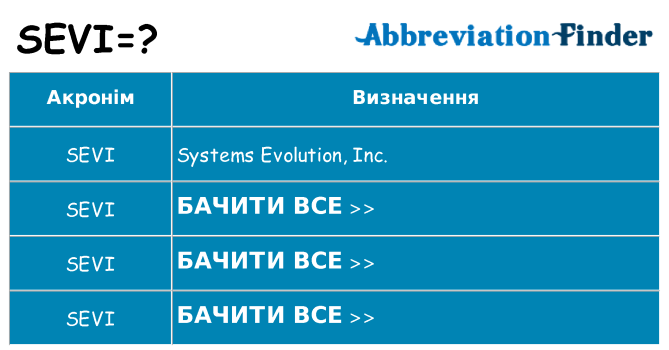 Що sevi означають