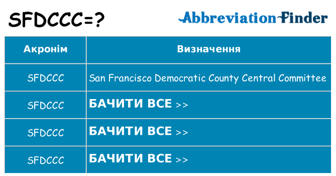 Що sfdccc означають