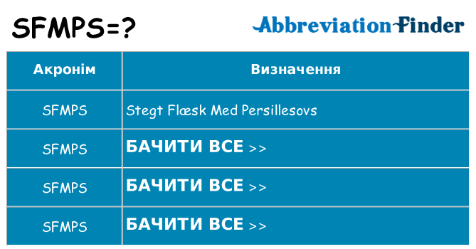 Що sfmps означають