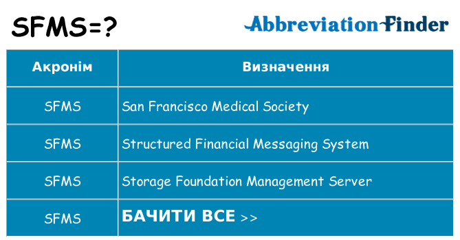 Що sfms означають