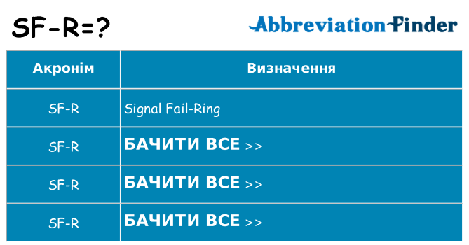 Що sf-r означають