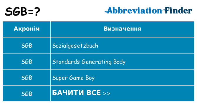 Що sgb означають