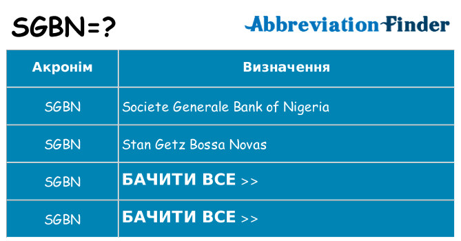 Що sgbn означають